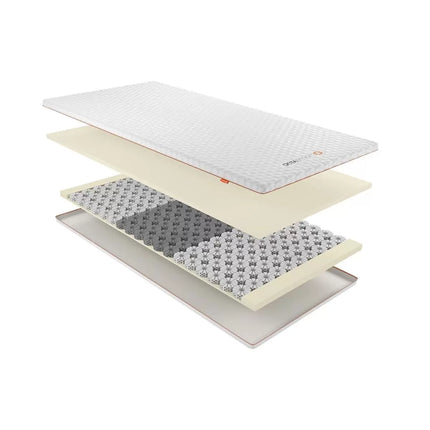 Dormeo Octasmart Plus Mattress Topper
