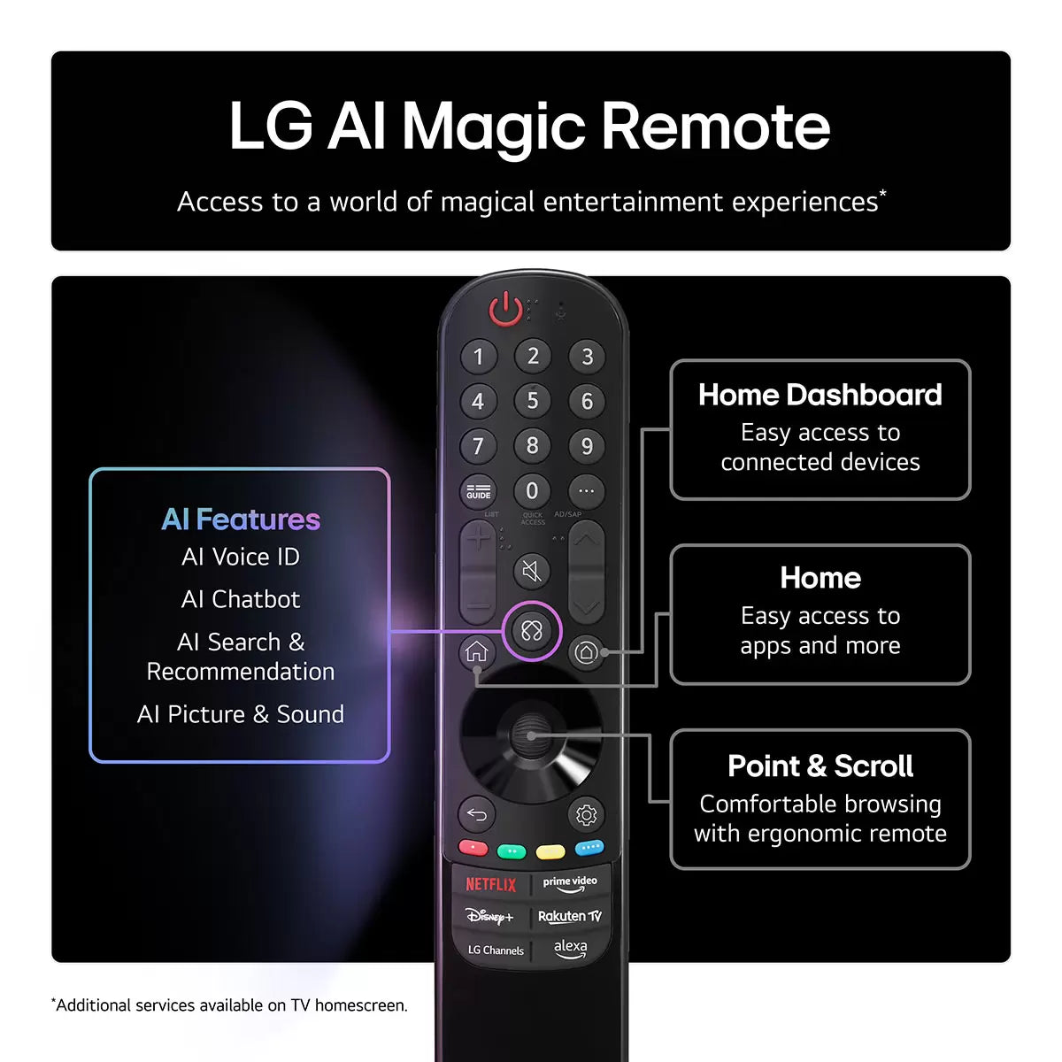 LG OLED77C55LA.AEK 77 Inch OLED 4K Ultra HD Smart TV