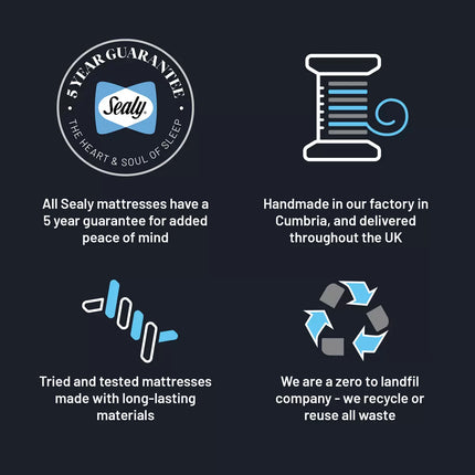 Sealy Ortho Plus Lovell Double Sided Firm Tufted Mattress in 4 Sizes