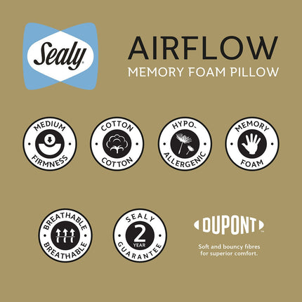 Sealy Memory Airflow Pillow – view 7