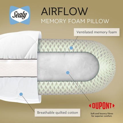 Sealy Memory Airflow Pillow – view 6