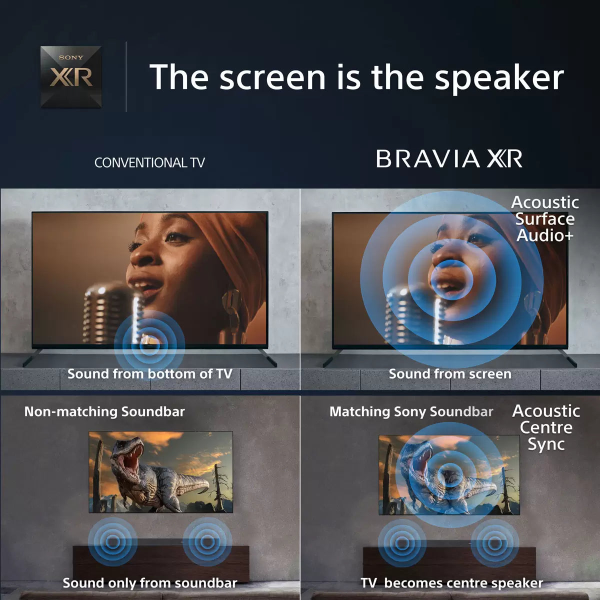 Sony XR65A80LU 65 Inch OLED 4K Ultra HD Smart Google TV