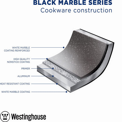 Westinghouse Non-Stick Frying Pan Set with Lids, 4 Piece – view 7