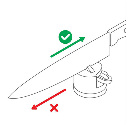 Anysharp Pro Metal Knife Sharpener with Suction, 2 Pack in 3 Colours – view 6