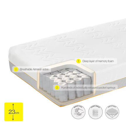Dormeo Options Hybrid Mattress in 5 Sizes