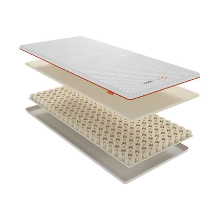 Dormeo Octasmart Deluxe Mattress Topper in 4 Sizes – view 2