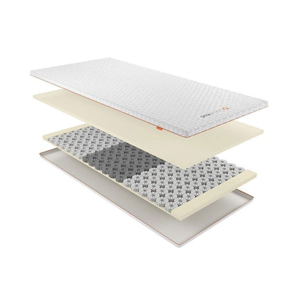 Dormeo Octasmart Plus Mattress Topper in 4 Sizes – view 2