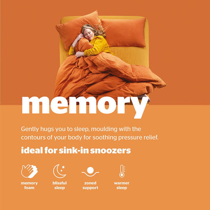 Silentnight Memory Pocket 2000 Mattress in 4 Sizes – view 6