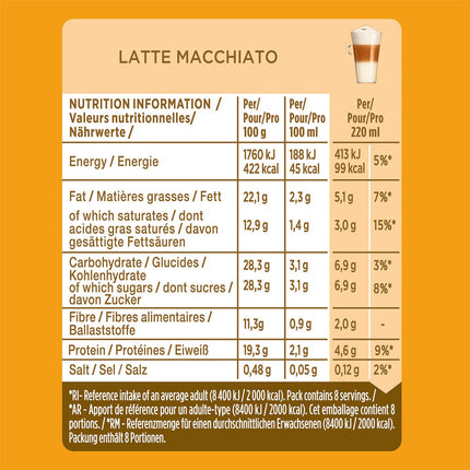 Nescafé Dolce Gusto Latte Macchiato Coffee Pods, 24 Servings – view 2