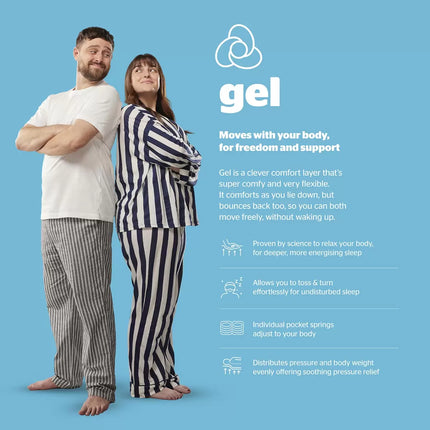 Silentnight Geltex 4000 Pocket Boxtop Mattress in 4 Sizes