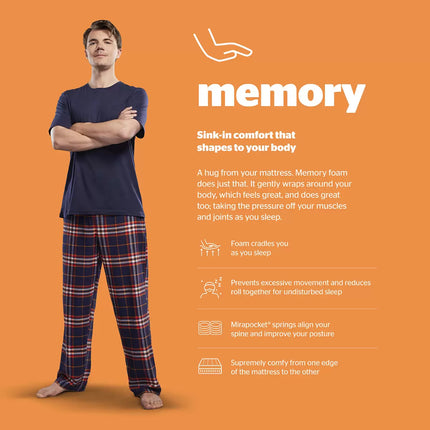 Silentnight Miracoil Memory Cushion Top Mattress in 5 Sizes