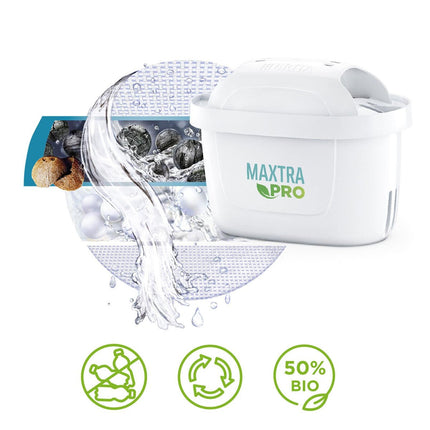 Brita Maxtra Pro All-In-1 Water Filters, 12 Pack – view 3