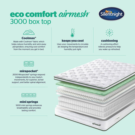 Silentnight AirMesh® 3000 Pocket Boxtop Mattress in 4 Sizes – view 5