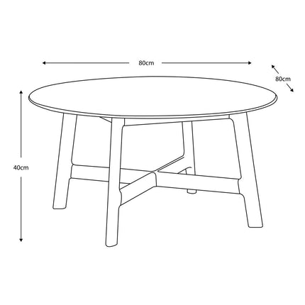 Gallery Madrid Walnut Round Coffee Table – view 2