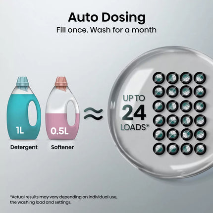 Hisense WD5S1045BB 10.5/6kg, Washer Dryer, D Rated in Black