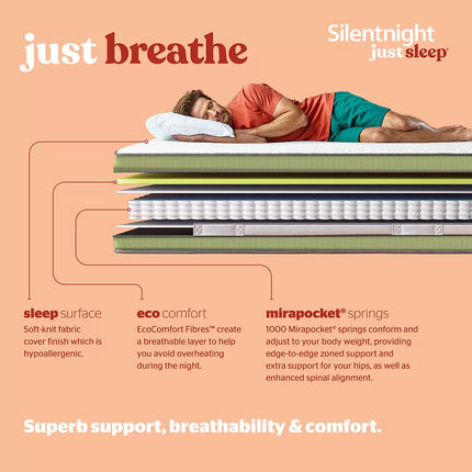 Silentnight Just Breathe Rolled Mattress