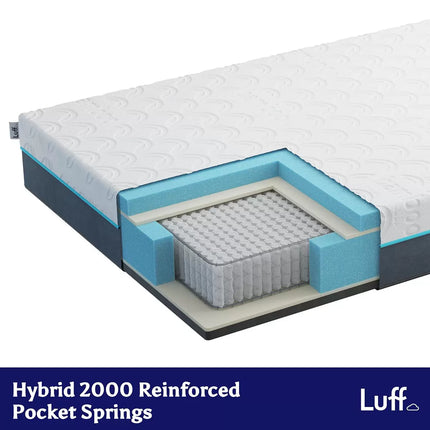 Luff Prestige Hybrid Bamboo Mattress in Medium Firm Comfort Rating & 5 Sizes
