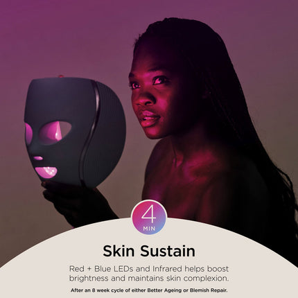 Shark FW312UK CryoGlow Under-Eye Cooling & LED Anti-Ageing & Blemish Repair Mask in Blue Frost – view 5