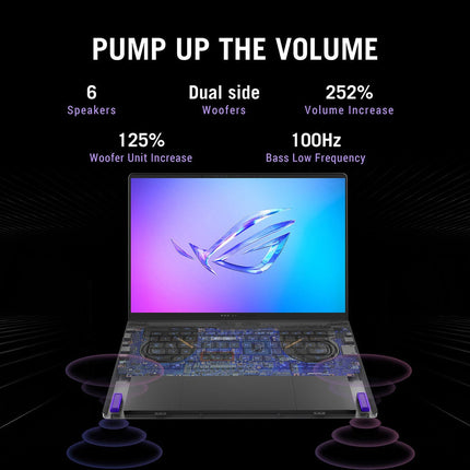 ASUS ROG Zephyrus G14, AMD Ryzen 9, 32GB RAM, 1TB SSD, NVIDIA GeForce RTX 5070, 14 Inch Gaming Laptop, GA403UP-QS005W – view 5