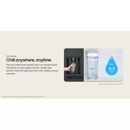 LG GSXE81PYBD Side by Side Fridge Freezer with InstaView, D Rated in Silver