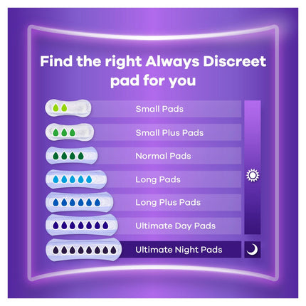 Always Discreet Long Plus Pads, 2 x 28 Pack – view 5