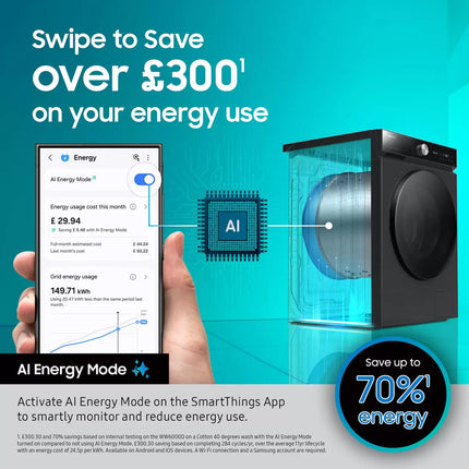 Samsung Series 7 AI Energy ecobubble™ WW11DB7B94GEU1 11kg WiFi Connected Washing Machine with 1400 rpm - White - A Rated