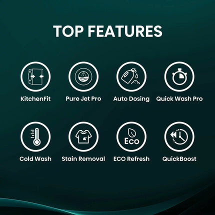 Hisense KitchenFit 5i Series WF5I1045BWQ, 10.5kg Washing Machine, A Rated in White