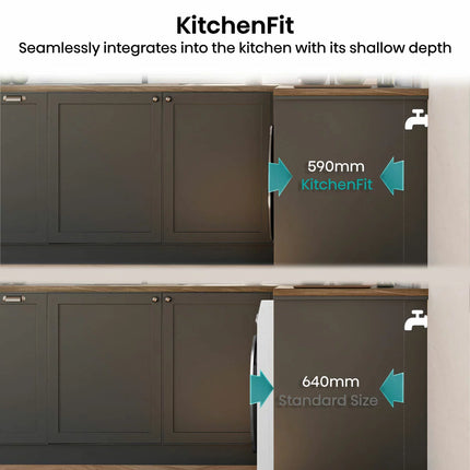 Hisense 5i KitchenFit Series WF5I1245BWR 12kg WiFi Connected Washing Machine with 1400 rpm - White - A Rated