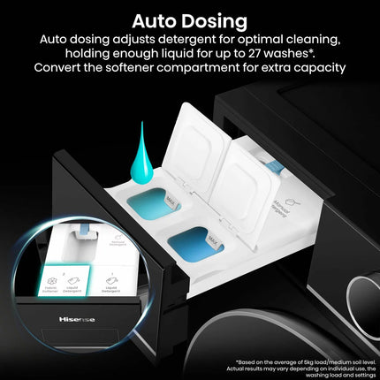 Hisense KitchenFit 5i Series WF5I1245BBR, 12kg Washing Machine, A Rated in Black