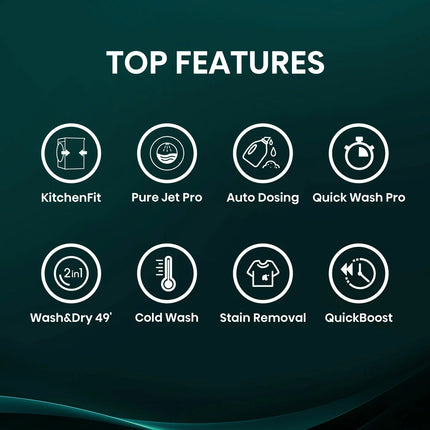 Hisense KitchenFit 5i Series WD5I1045BBQ, 10.5kg / 6kg Washer Dryer, D Rated in Black