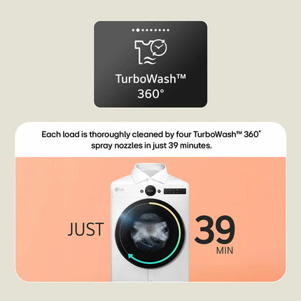 LG W4X7016TWB, 11kg/6kg Washer Dryer, E Rated in White