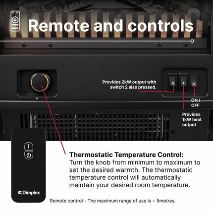 Dimplex Springborne Optiflame Electric Freestanding Stove, 2kW