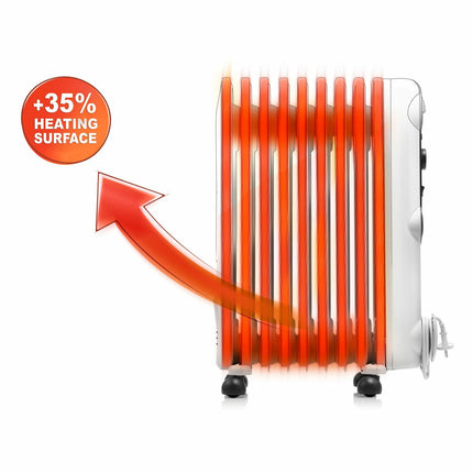 De'Longhi Radia S Oil Filled 1.5kW Radiator in White, TRRS0715 – view 5