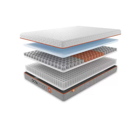 Dormeo Octasmart Rolled Hybrid Mattress