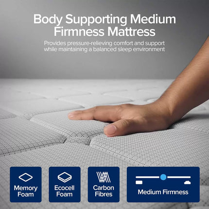 Dormeo Memory Plus Rolled Mattress in 5 Sizes