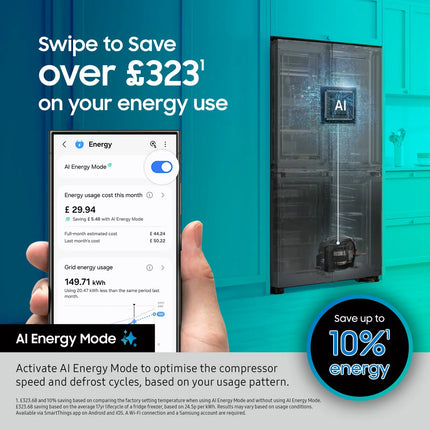 Samsung Series 6, SpaceMax RS70F65QEFEU Side by Side Fridge Freezer, E Rated in Black