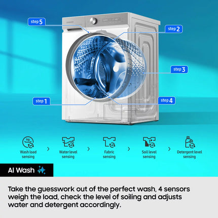 Samsung WW90DG6U85LBU1 Washing Machine, A rated in Black