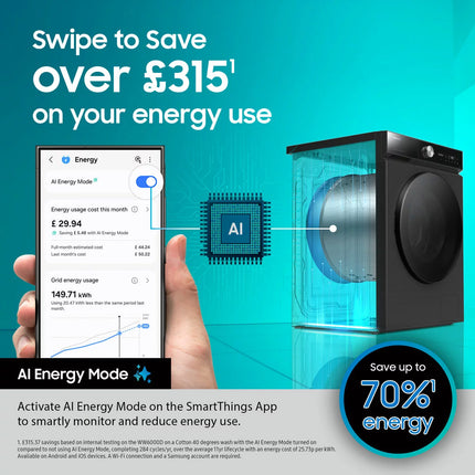 Samsung WW90DG6U85LBU1 Washing Machine, A rated in Black