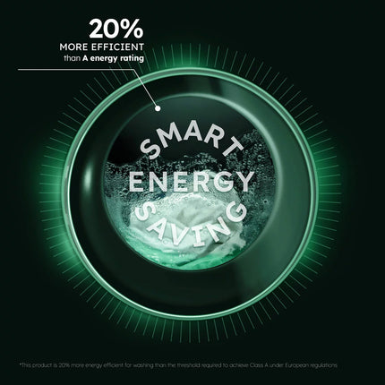 Haier HW100-BP14357GUUK, 10kg Washing Machine, A Rated in Graphite