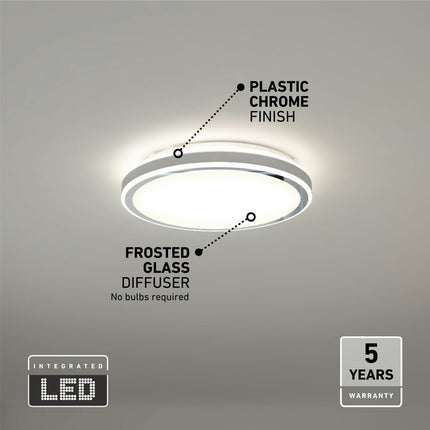 Artika Altitude Flush Mount Ceiling Light – view 6
