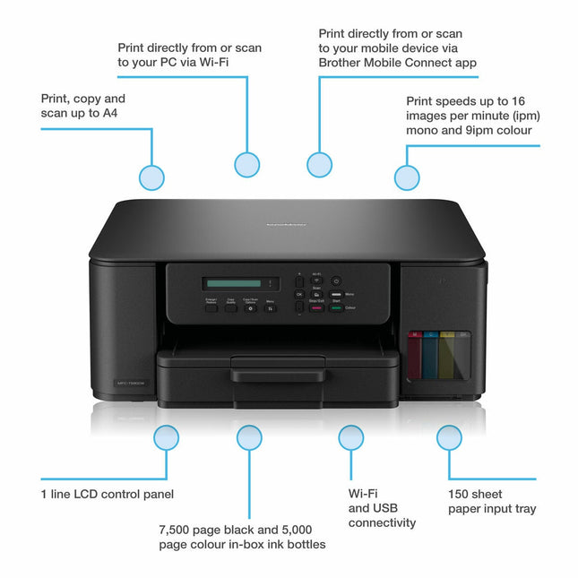 Brother 3-in-1 compact inktank printer, DCP-T580DW – view 2