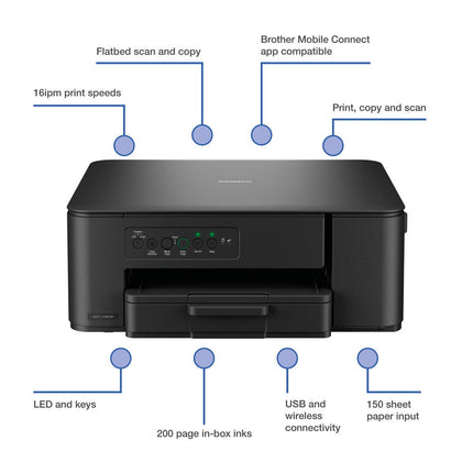 Brother 3-in-1 compact inkjet colour printer, DCP-J1260W – view 2