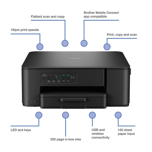 Brother 3-in-1 compact inkjet colour printer, DCP-J1260W – view 2