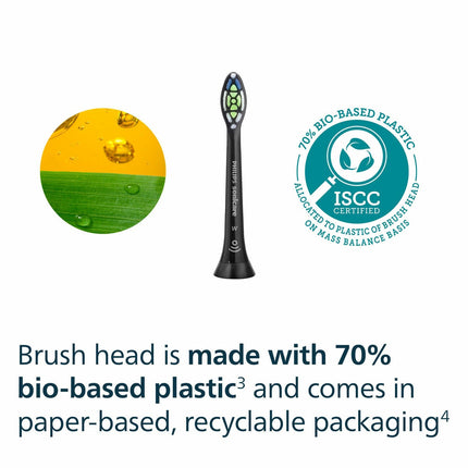 Philips Sonicare Optimal Black Brush heads, 6 pack – view 8