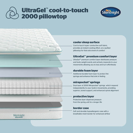 Silentnight UltraGel Cool-to-Touch 2000 Pocket Pillow Top Mattress in 4 Sizes – view 3
