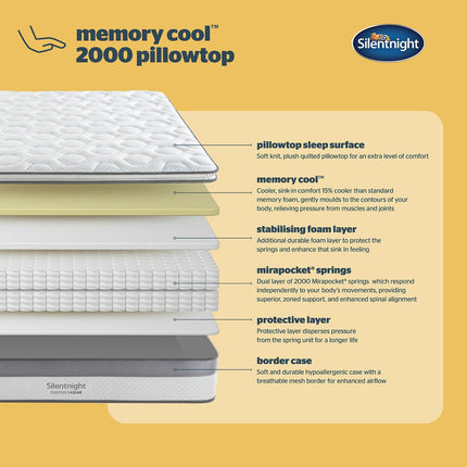 Silentnight MemoryCool 2000 Pocket Pillow Top Mattress in 4 Sizes – view 3