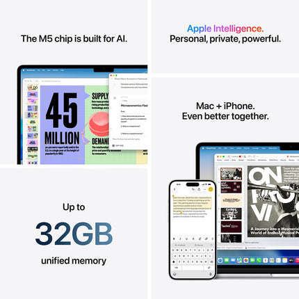 Apple MacBook Air 2026, Apple M5 Chip, 16GB RAM, 1TB SSD, 13 Inch – view 7