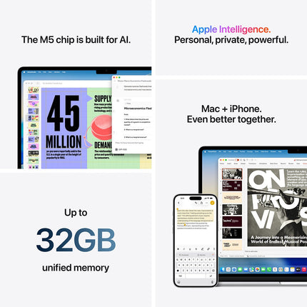 Apple MacBook Air 2026, Apple M5 Chip, 16GB RAM, 1TB SSD, 15 Inch – view 7