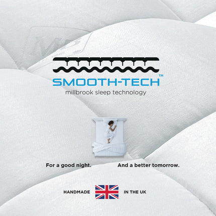 Millbrook Natural Luxury 11,000 Pillowtop Mattress, 2 Firmness Ratings in 5 Sizes – view 7