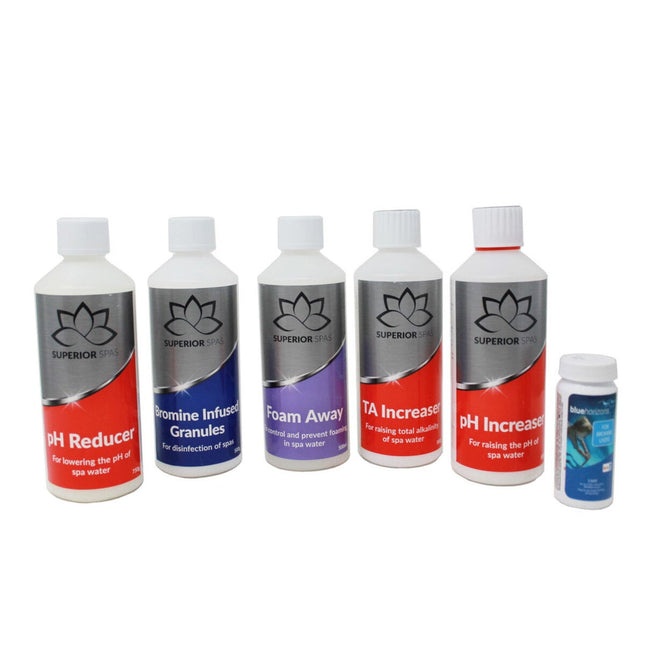 InSpire Premium Bromine Spa Chemical Starter Kit – view 2